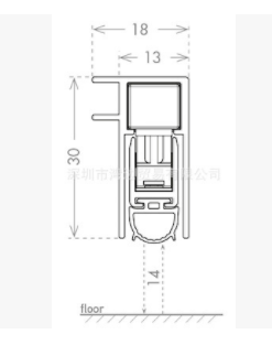 供应意大利CCE公司（Costruzioni Chiusure Ermetiche Srl）封闭装置GLASSLIPS
