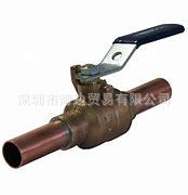 美国Nibco公司进口尼必可青铜球阀PS-585-70-66