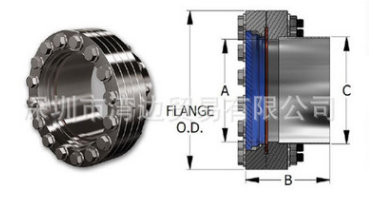 Huntington焊接短截头 WS-250