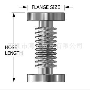 Huntington联轴器 VF-075-10