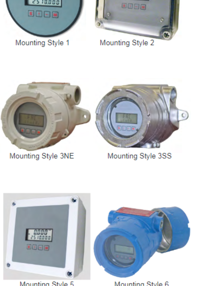 美国Kepmeter 公司供应电流量和流量总量指示器BAT R/T