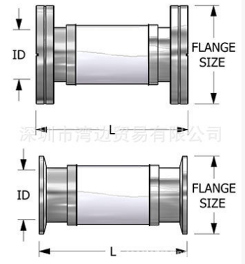 Huntington陶瓷适配器 VFC-075